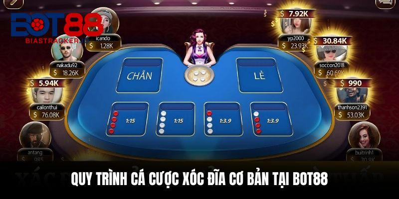 BOT88 Giải Mã Xóc Đĩa Là Gì Và Kinh Nghiệm Chơi Hiệu Quả 2 Quy trình cá cược xóc đĩa cơ bản tại BOT88