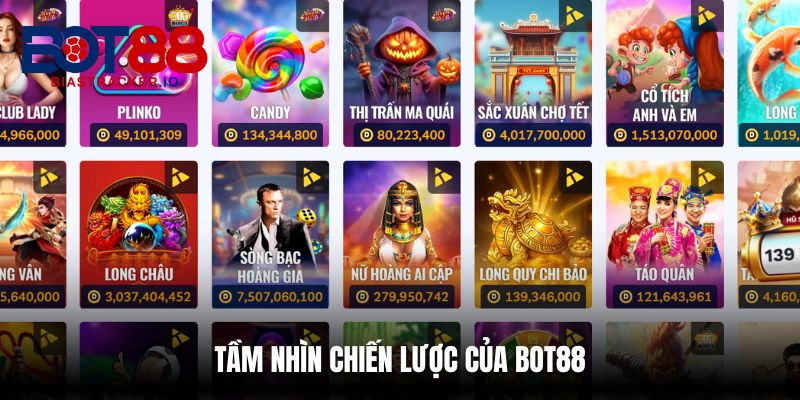 BOT88 8 BOT88 có tầm nhìn chiến lược trở thành nền tảng cá cược hàng đầu châu Á